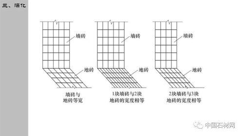 精品干貨 | 石材精裝修設(shè)計施工細(xì)部節(jié)點(diǎn)標(biāo)準(zhǔn)化全解析
